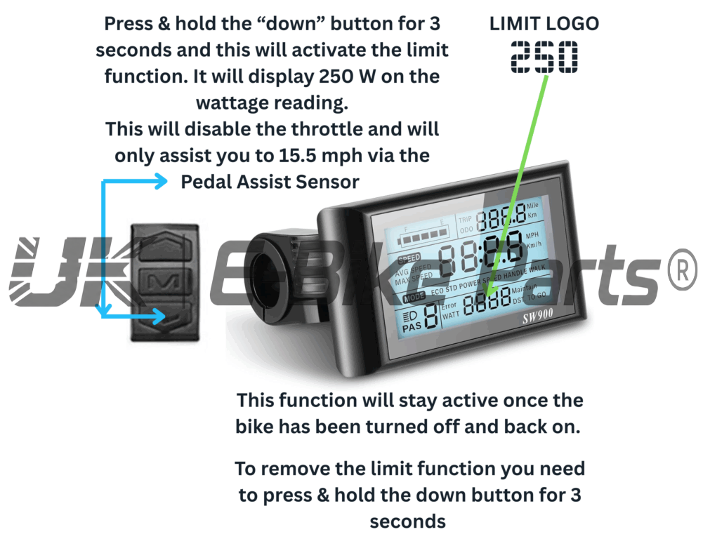 1500W E-Bike Conversion Kit LG 52V 19.2AH Battery SW900 Display Original MTX39 Rim Rear Wheel 7 Speed
