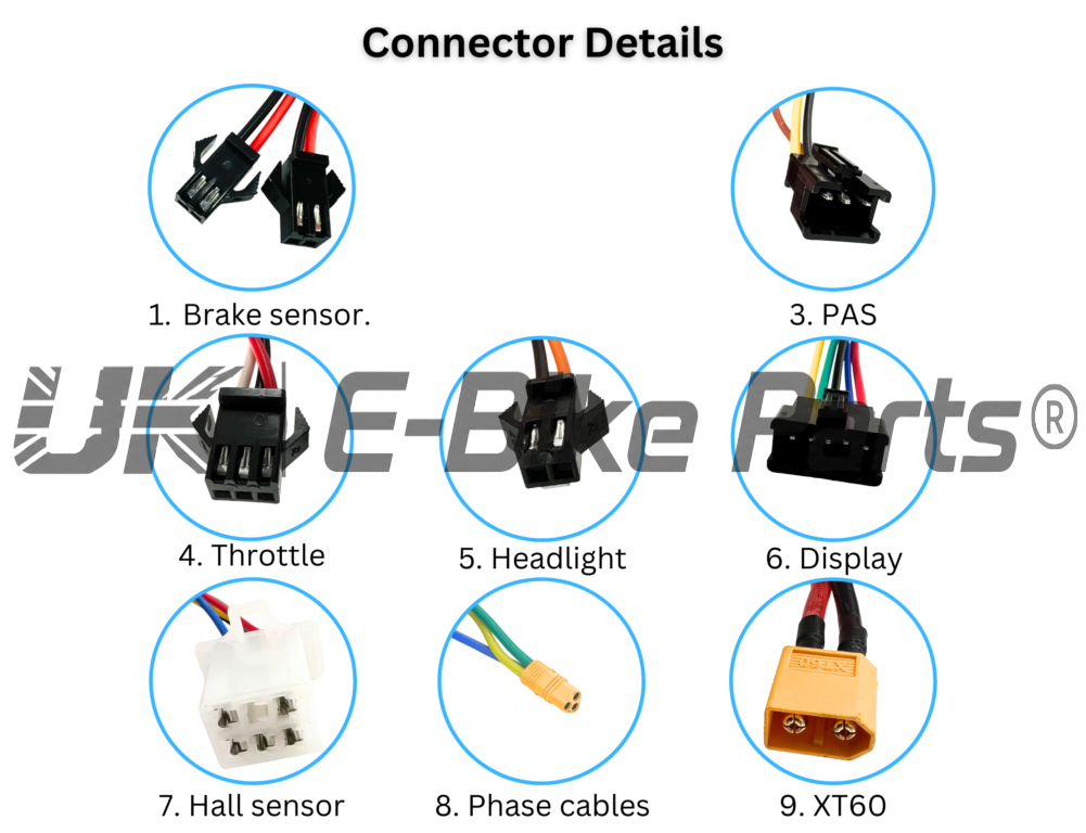 Sine Wave E Bike Controller ESC In Black 1000W 2000W 3000W 45 Amp Suits 48V 52V 60V 72V Batteries