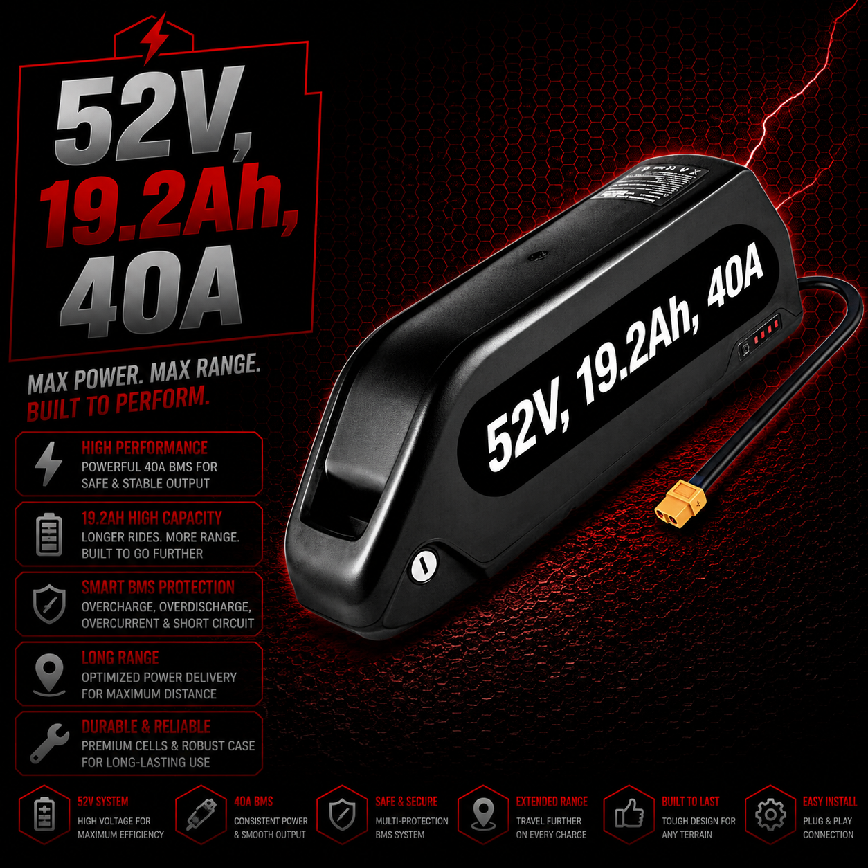 LG 52V Ebike Battery 19.2Ah 40A BMS | Electric Bike Lithium Pack for 250W-2000W Motors | Poly 4 Slot Base | Long Range Rechargeable Bicycle Power | UK Stock