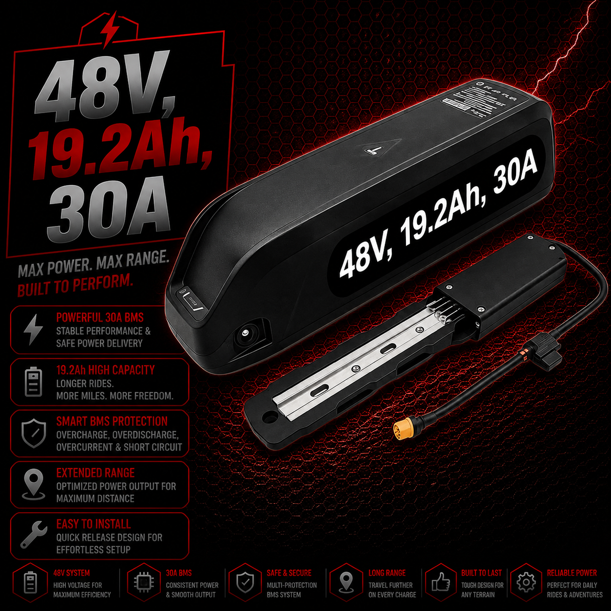 48V 19.2Ah LG E-Bike Battery, 3 Slot Hailong Base, Grade A 21700 Cells, 30A BMS, for 250W–1000W Electric Bike Motors, Fast UK Stock