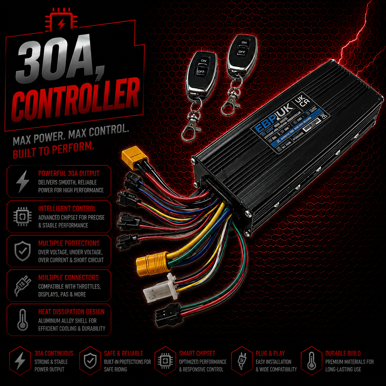 YF E Bike 30A Sine Wave Controller 36V48V52V Speed Limiter Key 750W1000W1500W