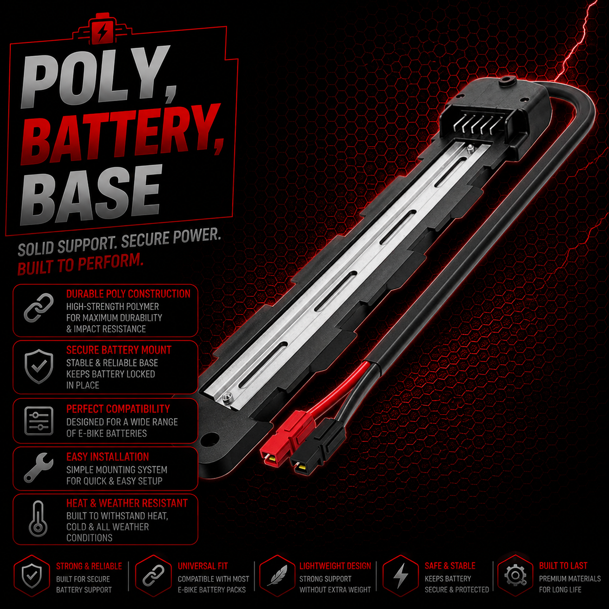 Ebike Poly Battery Base 5 Pin 4 Slot Holder | 30A Fuse & Anderson Connector | Replacement Mount for Electric Bicycle Battery Pack