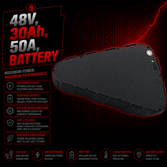 48V 30AH Lithium E bike battery 50A BMS 50GB 21700 0-2400W Triangle Ebike Battery High Quality
