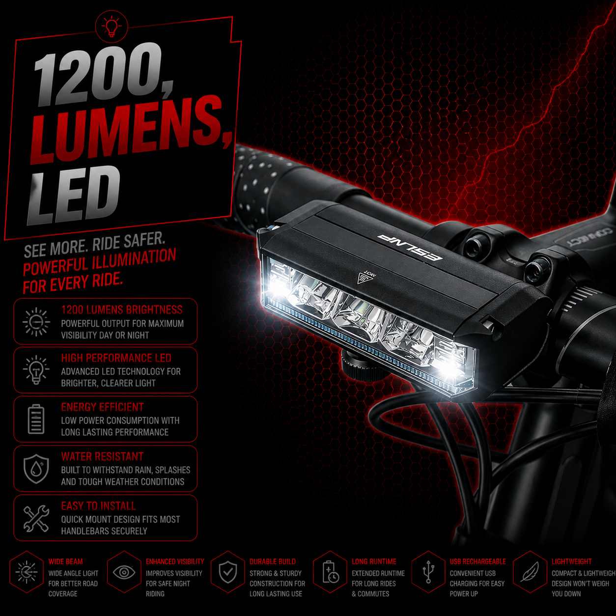 Light Bar Bike Headlight Front Light Ultra-Bright LED 1200 Lumens USB Bicycle