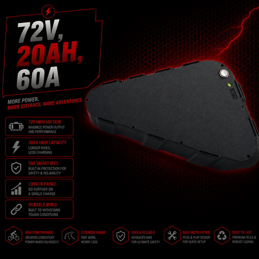 72V 20ah Lithium E bike battery 60A BMS 21700 50S Triangle Ebike Battery High Quality 1500WH