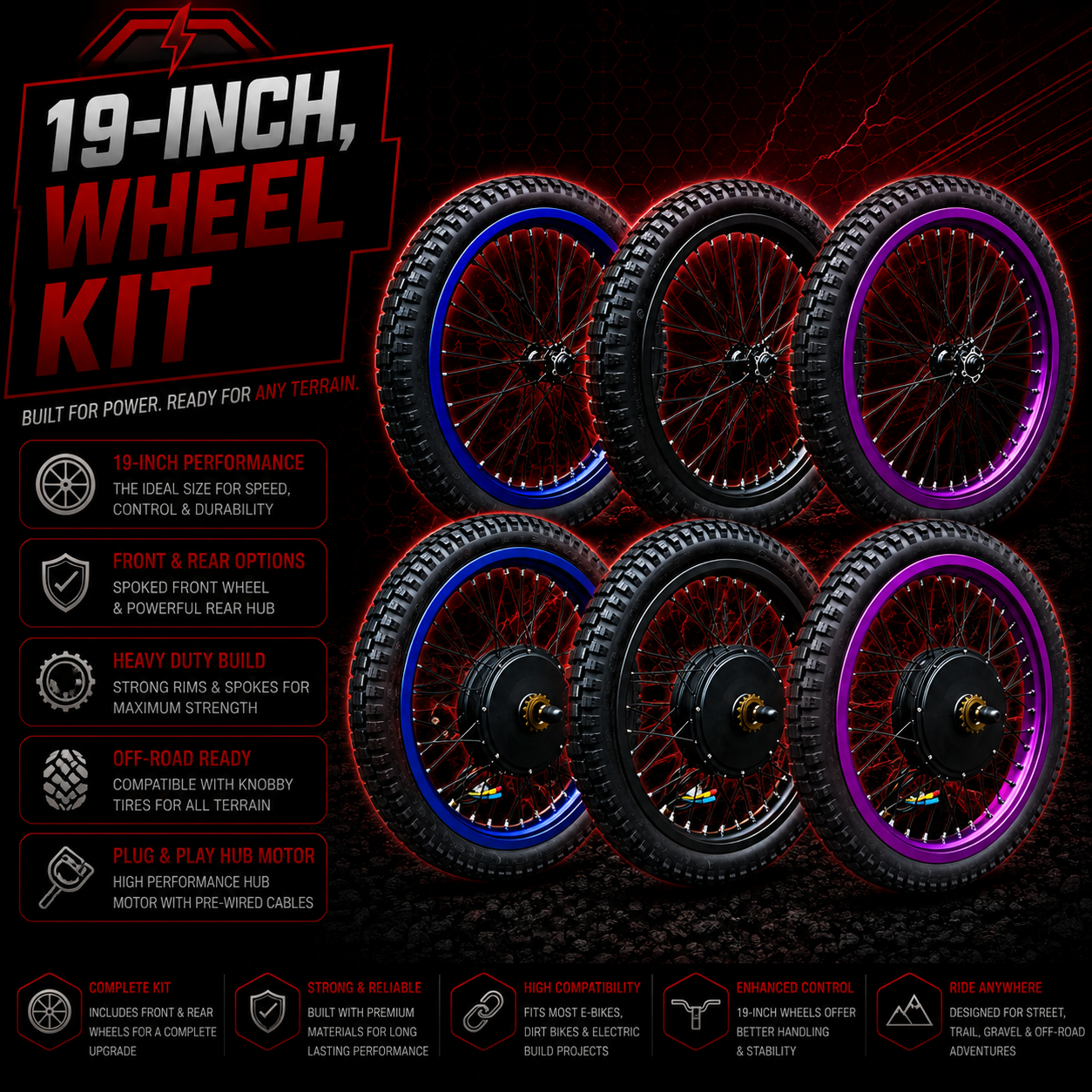 19-Inch SurRon Style E-Bike Wheel Kit | Dual Sport Tyre, KKE Forks, 80A Controller – On/Off Road Ready
