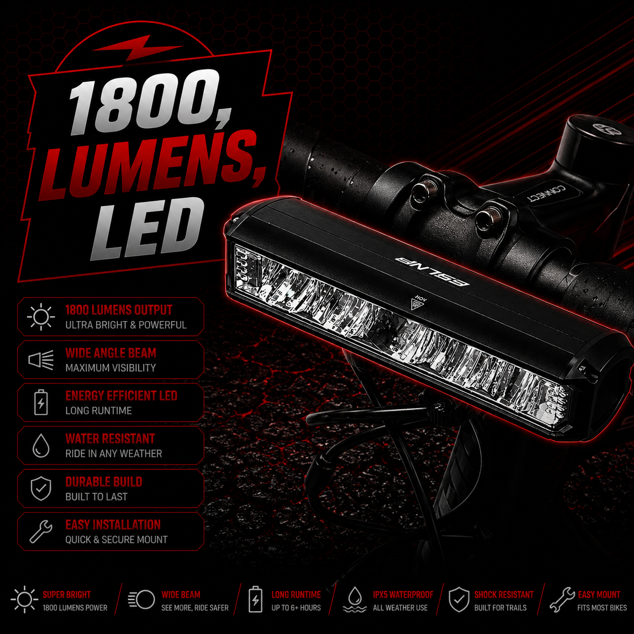 Light Bar Bike Headlight Front Light Ultra-Bright LED 1800 Lumens USB Bicycle