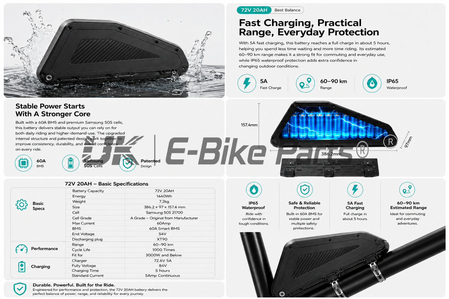 52V Triangle Downtube Electric Bike Battery 25Ah LG MLT Cells 250W-3000W UKCA