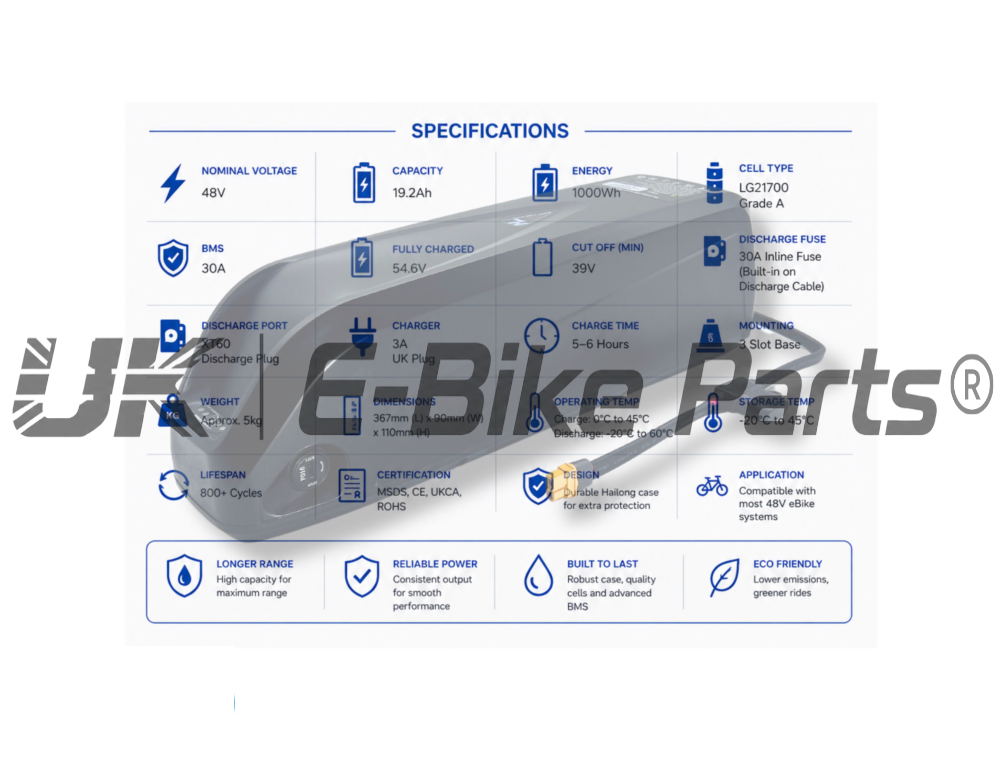 Ultimate MTX 48V 250W Road Legal E Bike Conversion Kit HG Cassette 1-11 Speed Rear Wheel | 48V 19.2AH LG Battery