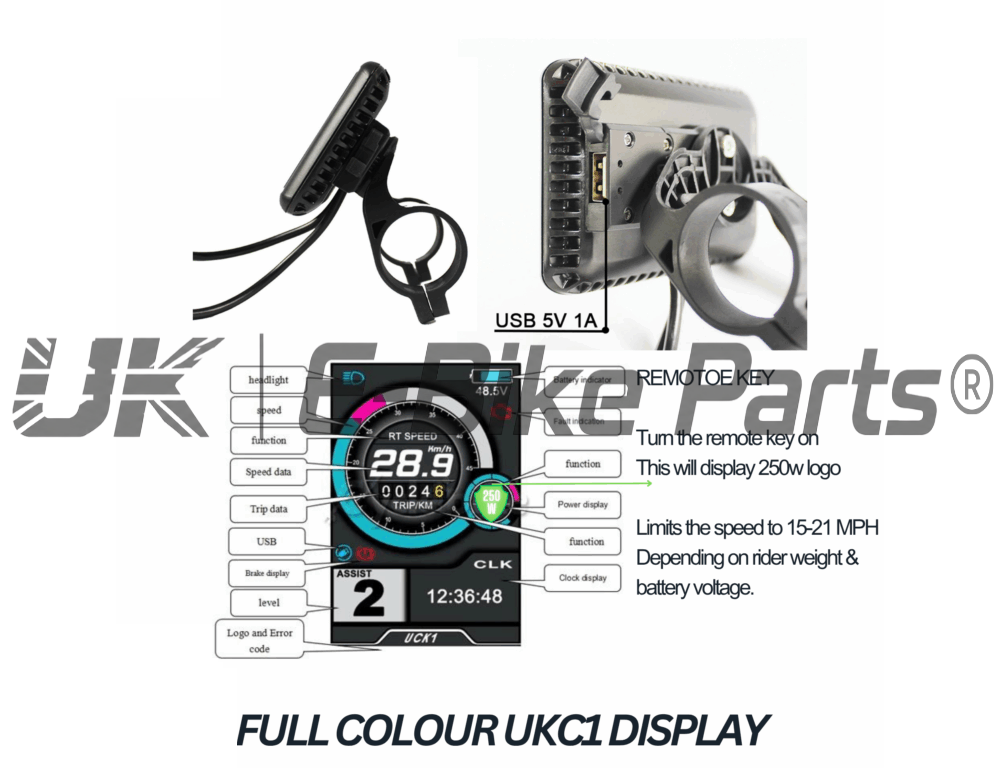 19-Inch SurRon Style E-Bike Wheel Kit | Dual Sport Tyre, KKE Forks, 80A Controller – On/Off Road Ready