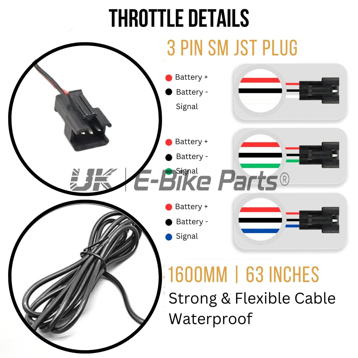Full Twist Throttle Electric Bike Right Hand Ebike 3 Pin SM Bike 36V/48V/52V/72V